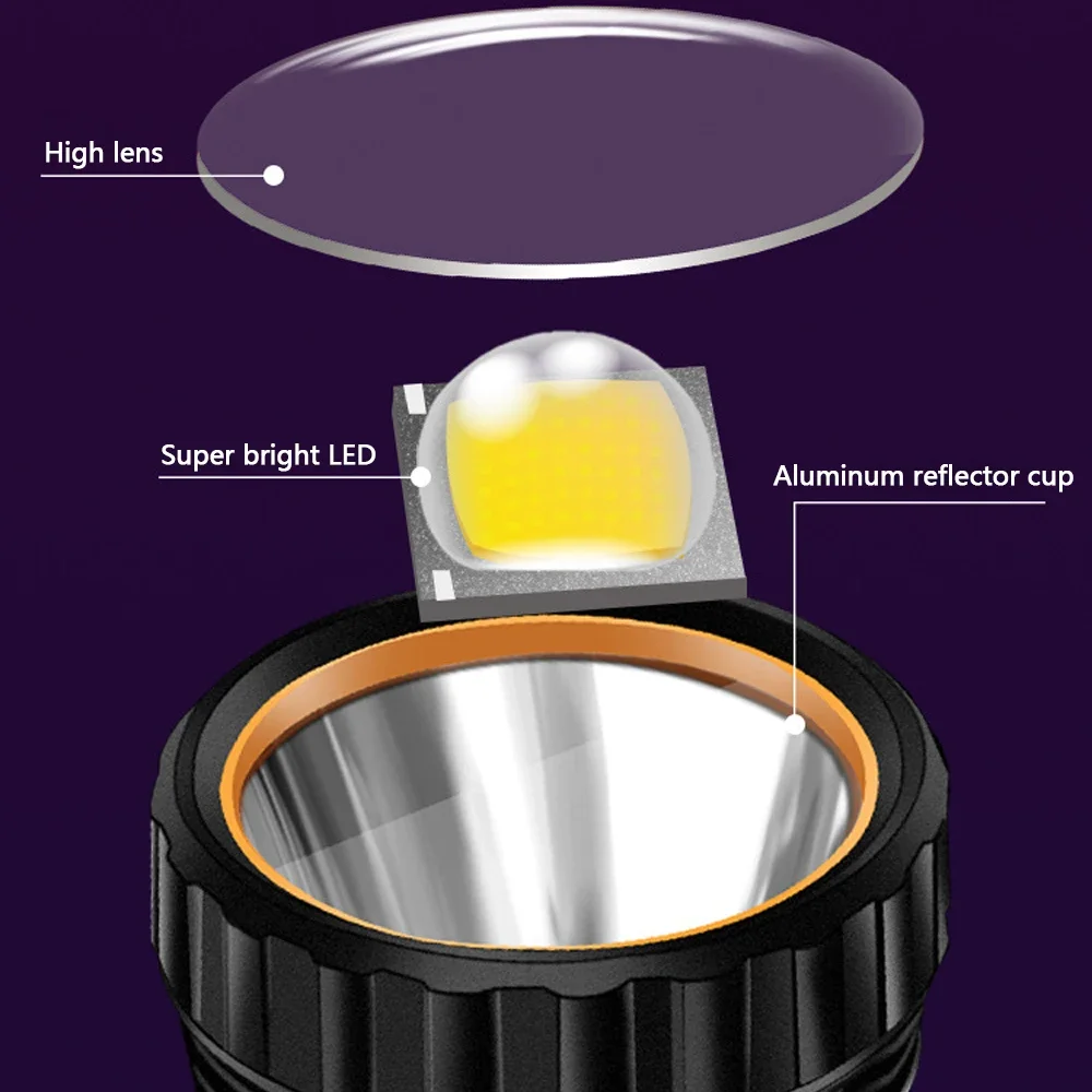 1PC Senter LED Tenaga Surya Mu - Hunting Outdoor ulasan dan harga